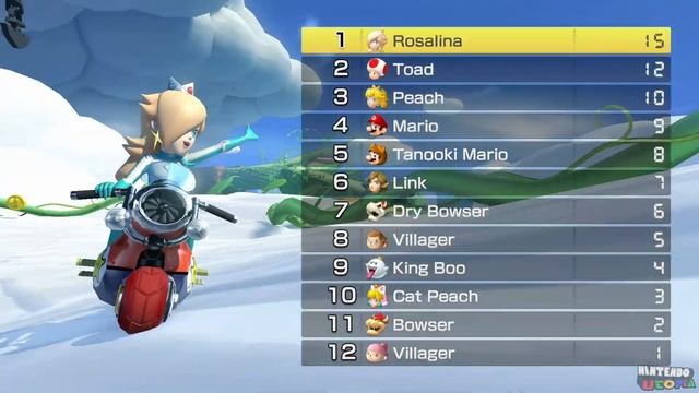 Mario Kart 8 Deluxe For Switch ᴴᴰ Full Playthrough (All Cups 200cc, Rosalina Gameplay)