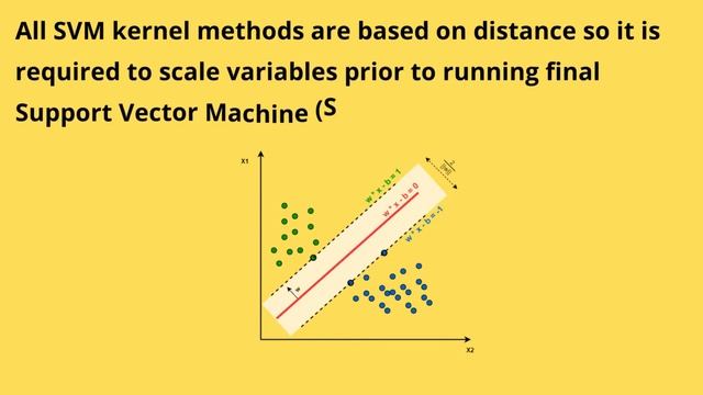 When it is Important to Standardize variables in DataScience MachineLearning | Data Science смотреть онлайн