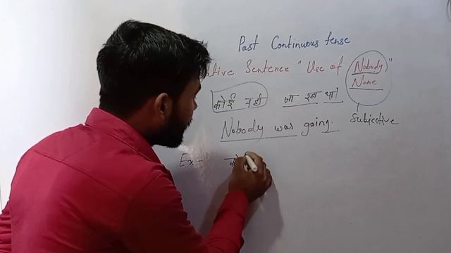 Negative sentences || Use of Nobody, None || Past Continuous Tense || How to translate🙅 #education смотреть онлайн