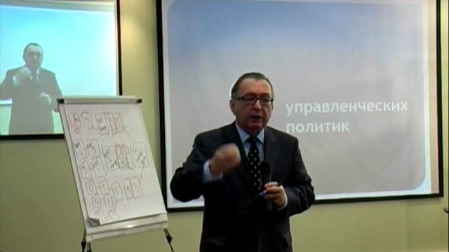 Обучение сотрудников смотреть онлайн