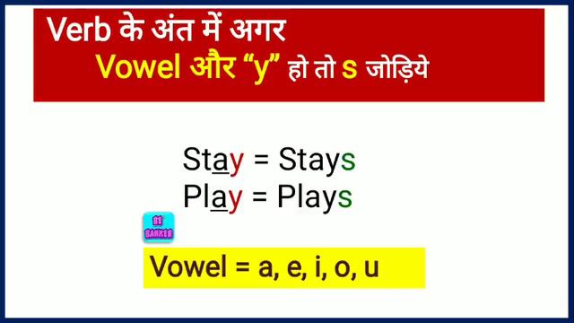 अंग्रेजी लिखना एवं बोलना सीखें/ s और es /How to add s, es, ies, ves to the NOUN & VERB/Spelling Rul смотреть онлайн