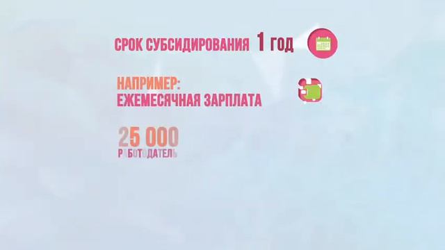 Социальные рабочие места смотреть онлайн