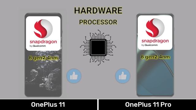 OnePlus 11 Vs OnePlus 11 Pro - Full Comparison ⚡#oneplus11vsoneplus11pro