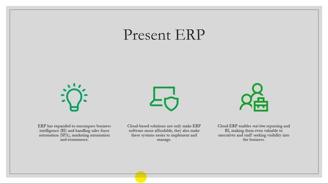 ERP Software in Hindi | What is an ERP Software?? | Techmoodly. смотреть онлайн
