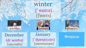 МЕСЯЦЫ НА АНГЛИЙСКОМ + ВРЕМЕНА ГОДА на английском