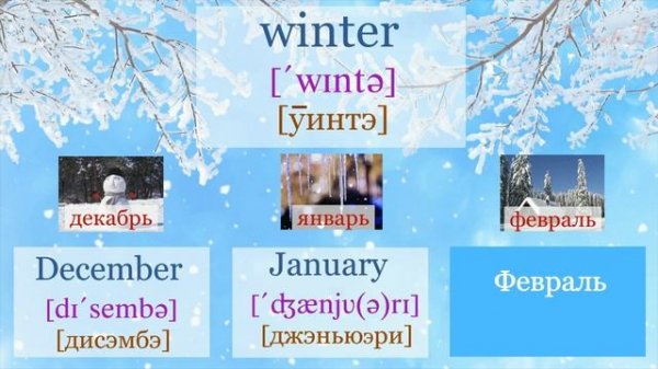 МЕСЯЦЫ НА АНГЛИЙСКОМ + ВРЕМЕНА ГОДА на английском