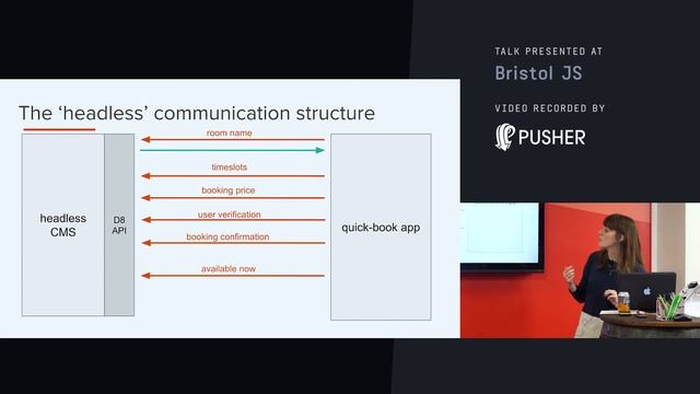 Using React.js to Extend your CSM - Bristol JS - March 2018 смотреть онлайн