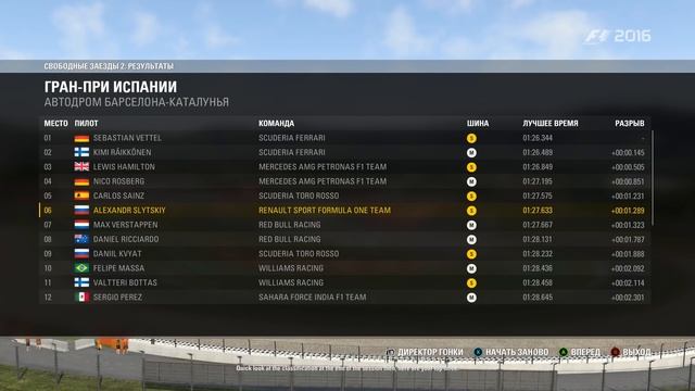 Прохождение F1 2016 - Карьера пилота #11 смотреть онлайн