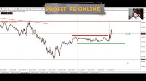 ТОРГОВЛЯ НА ФОРЕКС. С ЧЕГО НАЧАТЬ? #торговлянафорекс #forex