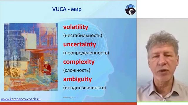 Концепция VUCA- мира
