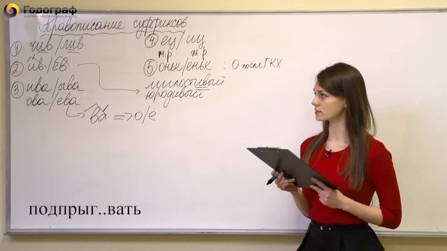 ЕГЭ по русскому языку 2017. Задание №10. смотреть онлайн