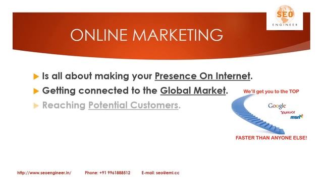Best SEO Company, Expert SEO Services Agency in Kerala, India смотреть онлайн