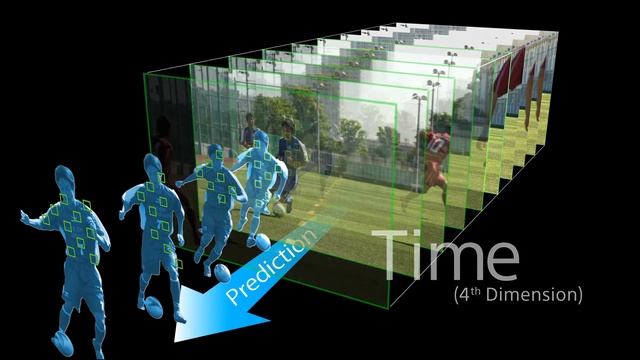 4D FOCUS for A6000 from Sony Official Video Release смотреть онлайн