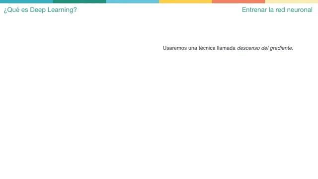 ¿QUÉ ES DEEP LEARNING? | 03 Inteligencia Artificial 101 | AprendeIA смотреть онлайн