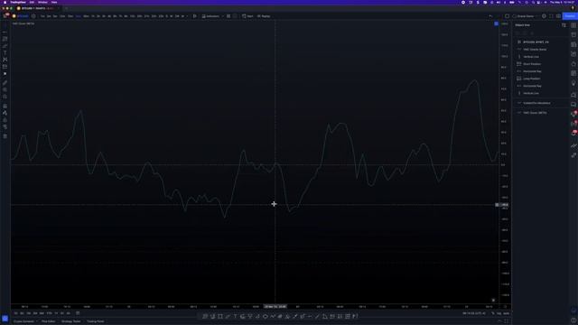VMC Oracle LIVE!!! How Does It Work? Best Signals Ever!?...[LEARN HOW TO USE] смотреть онлайн