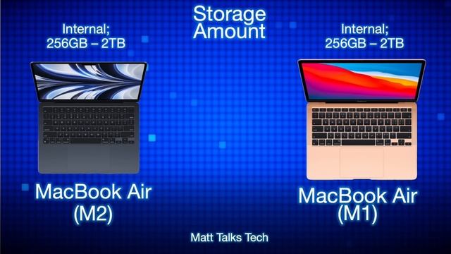 MacBook Air M2 Vs MacBook Air M1 - Specs Review Comparison! смотреть онлайн