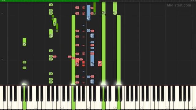 In-Grid - Tu Es Foutu (Benny Benassi Remix) (Instrumental Tutorial) [Synthesia] смотреть онлайн