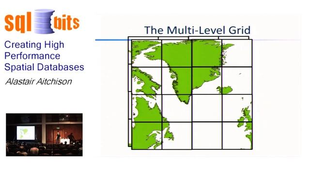 Creating High Availability Spatial Databases- Part 2 смотреть онлайн