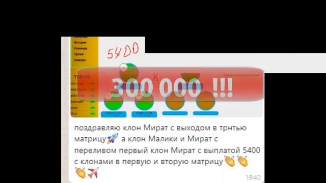 Lime company. Результаты работы нашей команды смотреть онлайн