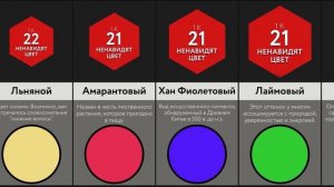 Cамые Ненавистные Цвета