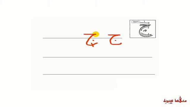 The complete guide to learn Arabic - for the total beginner смотреть онлайн