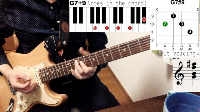 【ADULTS ONLY】3 Sexy & Dark City Pop Dominant Chords《Japanese City Pop Tutorial#13》 смотреть онлайн