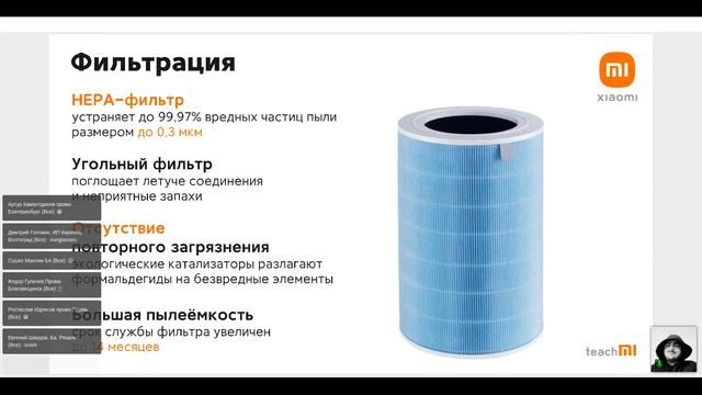 Mi Air Purifier Pro H (39 минут) — топовый очиститель воздуха от Xiaomi смотреть онлайн