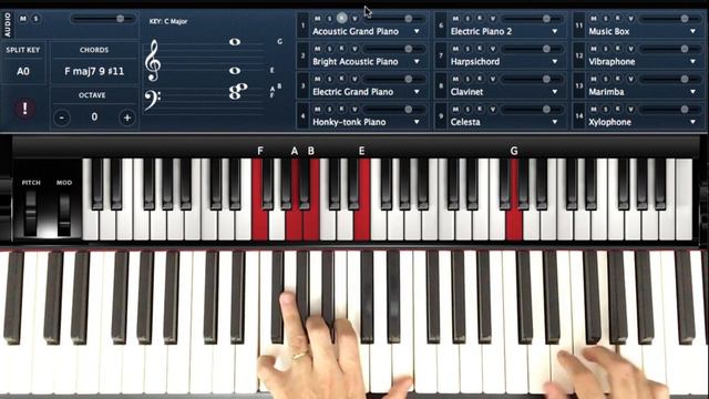 Girl from Ipanema on the Piano/bars 1 to 4 смотреть онлайн