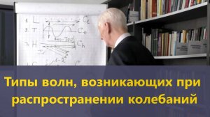 Типы волн, о которых нужно знать каждому специалисту ультразвукового контроля