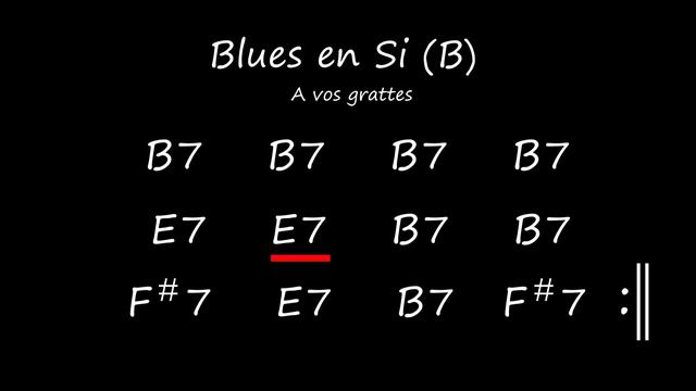 Blues Si (B) Backing Track смотреть онлайн