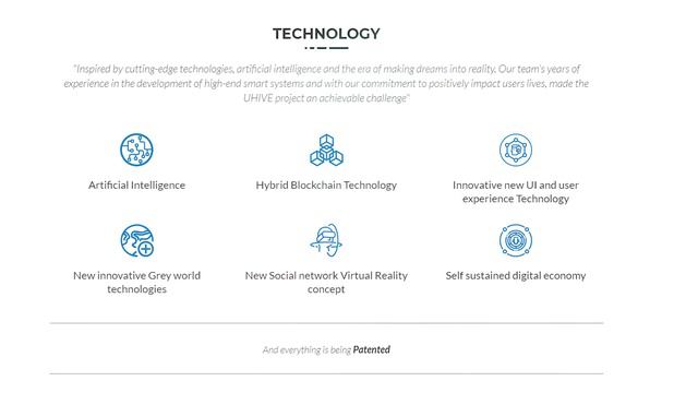 UHIVE знакомство с проектом. What is UHIVE ? смотреть онлайн