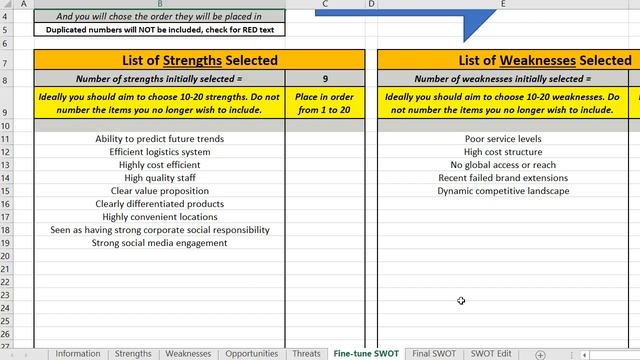 Using the free SWOT Analysis Excel Template смотреть онлайн