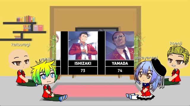 Class A + koenji reacts to Ayanokoji Kiyotaka?|Gachalife420|#classroomoftheelite#cote#gacha#naruto смотреть онлайн