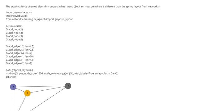 Draw Graphs proportional to weight of edges using networkx (1 answer) смотреть онлайн