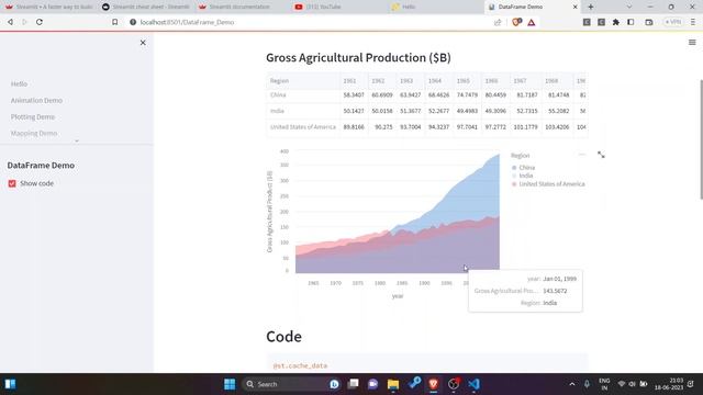 How to create your first Python Streamlit app - Sereamlit hello смотреть онлайн