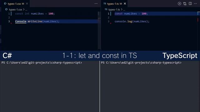 let and const - TypeScript for C# Developers смотреть онлайн