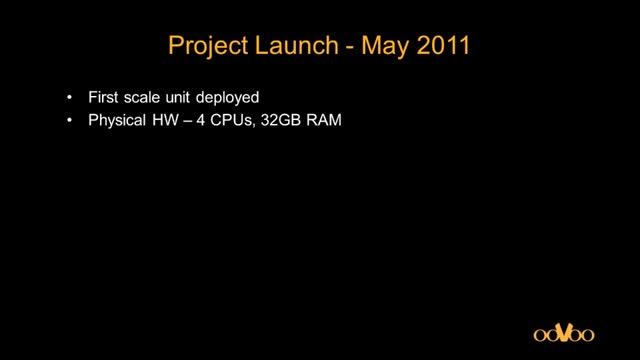 "Implementing Instant Messaging solutions with Erlang" смотреть онлайн