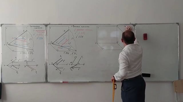 Главные линии плоскости смотреть онлайн