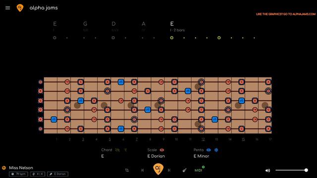 EPIC Funky Psychedelic 70's Rock Backing Track for Guitar (E Minor / 78 BPM) смотреть онлайн