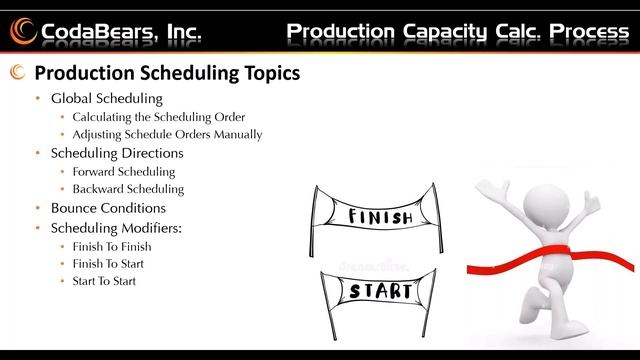 Production Capacity Calculation Process смотреть онлайн