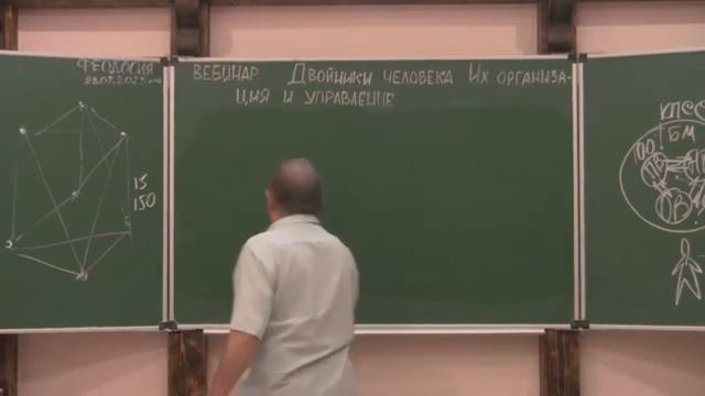 28.07.2023 Вебинар «Двойники человека. Их организация и управление» смотреть онлайн