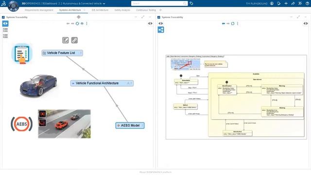 CATIA | Модельно-ориентированная системная инженерия смотреть онлайн