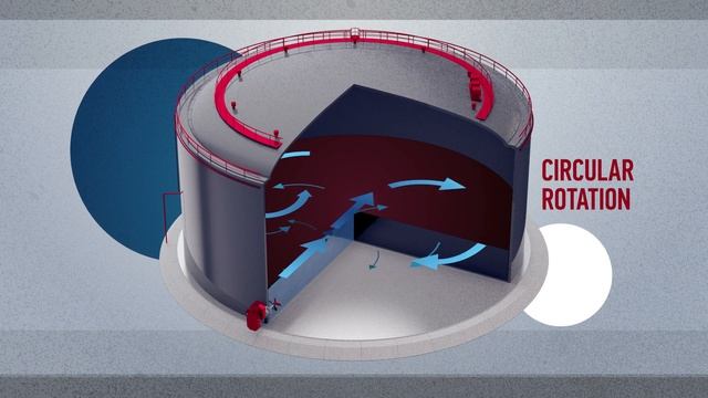 Diogen | Transneft смотреть онлайн