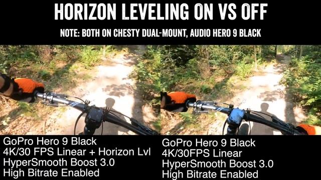 GoPro Hero 9 Black Review: 19 Things To Know! смотреть онлайн