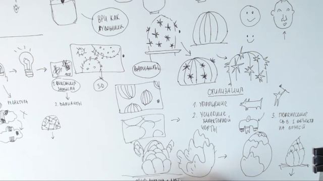 NOVA / Рисуем яростные композиции смотреть онлайн