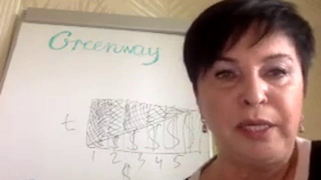 ИНТЕНСИВ 2 Презентация возможности Greenwayр2019 09 18 смотреть онлайн