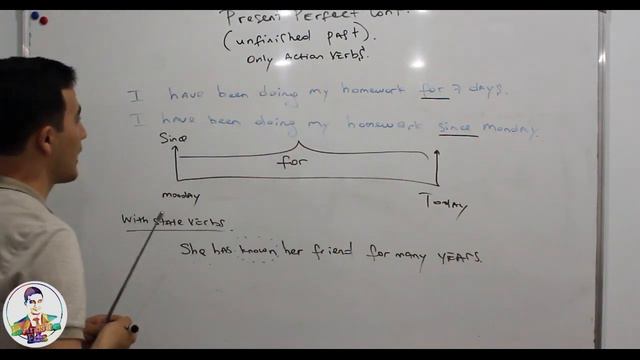 Present Perfect Continuous (O'zbek Tilida) by Otabek Musurmonov смотреть онлайн