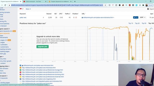 ? EFEK PINDAH HOSTING WEBSITE DAN HTTP KE HTTPS - APAKAH BISA NAIK KEMBALI?? SIMAK SAMPAI SELESAI смотреть онлайн