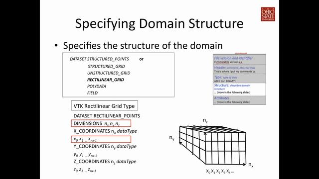 vtk file format смотреть онлайн