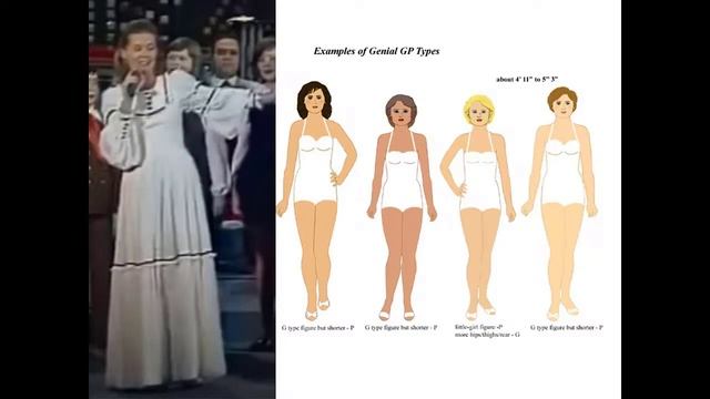 Может быть у Гамина-Драматика узкая грудная клетка по отношению к бедрам? смотреть онлайн